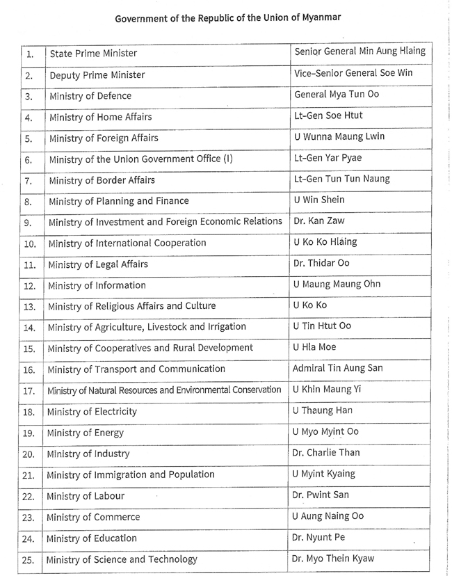 gov list eng 01