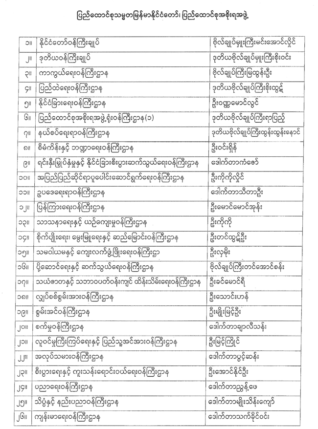 gov list myan 01